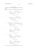 CARBAMATE COMPOUNDS AND OF MAKING AND USING SAME diagram and image