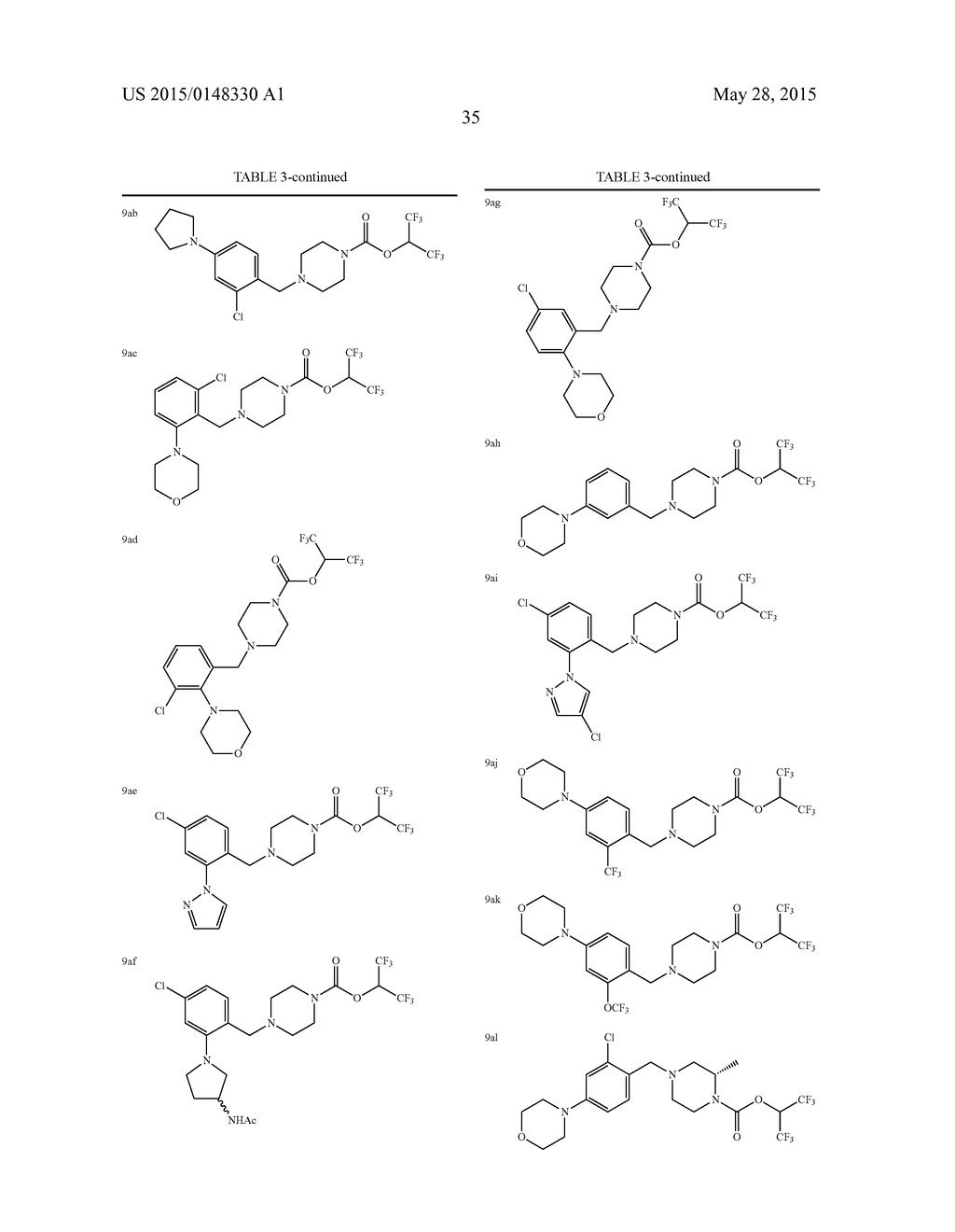 CARBAMATE COMPOUNDS AND OF MAKING AND USING SAME - diagram, schematic, and image 36
