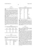 BENZO [C] ISOXAZOLOAZEPINE BROMODOMAIN INHIBITORS AND USES THEREOF diagram and image