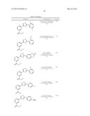 COMPOSITIONS OF 1,2,4-OXADIAZOLE BENZOIC ACID COMPOUNDS AND METHODS FOR     THEIR USE diagram and image