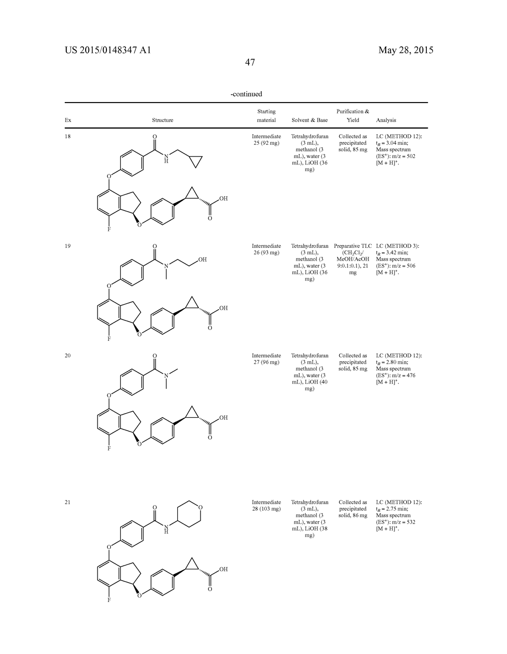 INDANYLOXYPHENYLCYCLOPROPANECARBOXYLIC ACIDS - diagram, schematic, and image 48