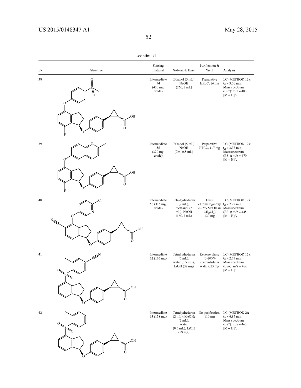 INDANYLOXYPHENYLCYCLOPROPANECARBOXYLIC ACIDS - diagram, schematic, and image 53