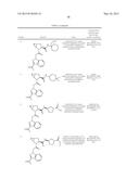 COMPLEMENT PATHWAY MODULATORS AND USES THEREOF diagram and image