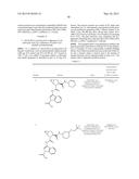 COMPLEMENT PATHWAY MODULATORS AND USES THEREOF diagram and image