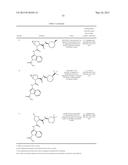 COMPLEMENT PATHWAY MODULATORS AND USES THEREOF diagram and image