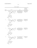 COMPLEMENT PATHWAY MODULATORS AND USES THEREOF diagram and image