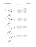 COMPLEMENT PATHWAY MODULATORS AND USES THEREOF diagram and image