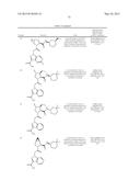 COMPLEMENT PATHWAY MODULATORS AND USES THEREOF diagram and image