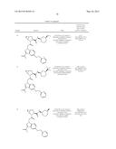 COMPLEMENT PATHWAY MODULATORS AND USES THEREOF diagram and image