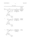 COMPLEMENT PATHWAY MODULATORS AND USES THEREOF diagram and image