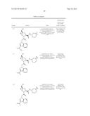 COMPLEMENT PATHWAY MODULATORS AND USES THEREOF diagram and image