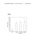 DRUG FOR PREVENTING/TREATING OCULAR DISEASE diagram and image