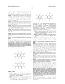 COMPOUNDS FOR DRY SKIN AND ANTI-AGEING APPLICATION diagram and image