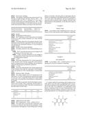 COMPOUNDS FOR DRY SKIN AND ANTI-AGEING APPLICATION diagram and image