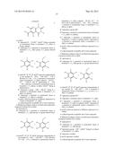 COMPOUNDS FOR DRY SKIN AND ANTI-AGEING APPLICATION diagram and image