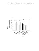 3,5,N-TRIHYDROXY-ALKANAMIDE AND DERIVATIVES: METHOD FOR MAKING SAME AND     USE THEREOF diagram and image