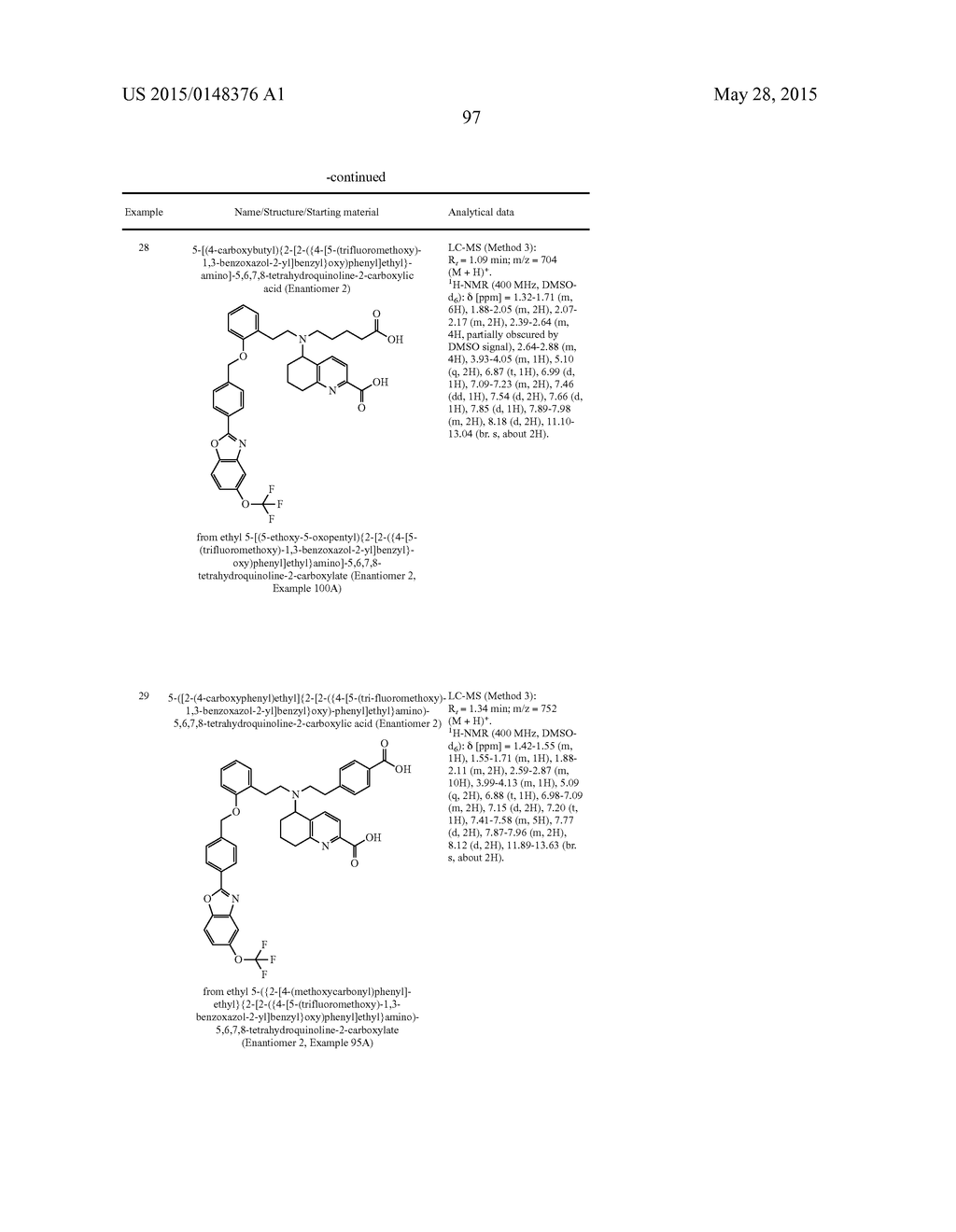 NOVEL 5-AMINOTETRAHYDROQUINOLINE-2-CARBOXYLIC ACIDS AND THEIR USE - diagram, schematic, and image 98