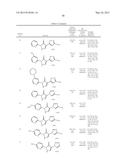 SUBSTITUTED DIHYDROPYRAZOLONES FOR TREATING CARDIOVASCULAR AND     HEMATOLOGICAL DISEASES diagram and image