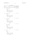 SUBSTITUTED DIHYDROPYRAZOLONES FOR TREATING CARDIOVASCULAR AND     HEMATOLOGICAL DISEASES diagram and image