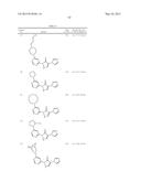 SUBSTITUTED DIHYDROPYRAZOLONES FOR TREATING CARDIOVASCULAR AND     HEMATOLOGICAL DISEASES diagram and image