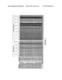 TTC8 AS PROGNOSTIC GENE FOR PROGRESSIVE RETINAL ATROPHY IN DOGS diagram and image