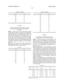 STABLE DOSAGE FORMS OF LEVOMILNACIPRAN diagram and image