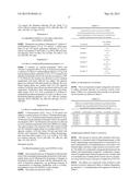 NOVEL MODULATORS OF CORTICAL DOPAMINERGIC- AND NMDA-RECEPTOR-MEDIATED     GLUTAMATERGIC NEUROTRANSMISSION diagram and image