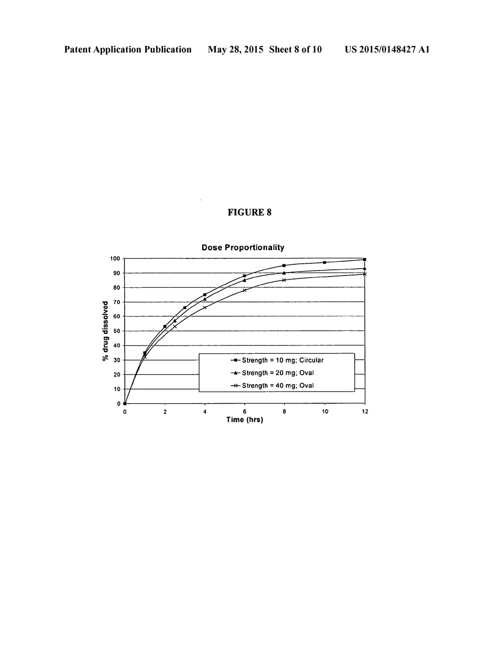 MODIFIED RELEASE FORMULATIONS OF MEMANTINE ORAL DOSAGE FORMS - diagram, schematic, and image 09