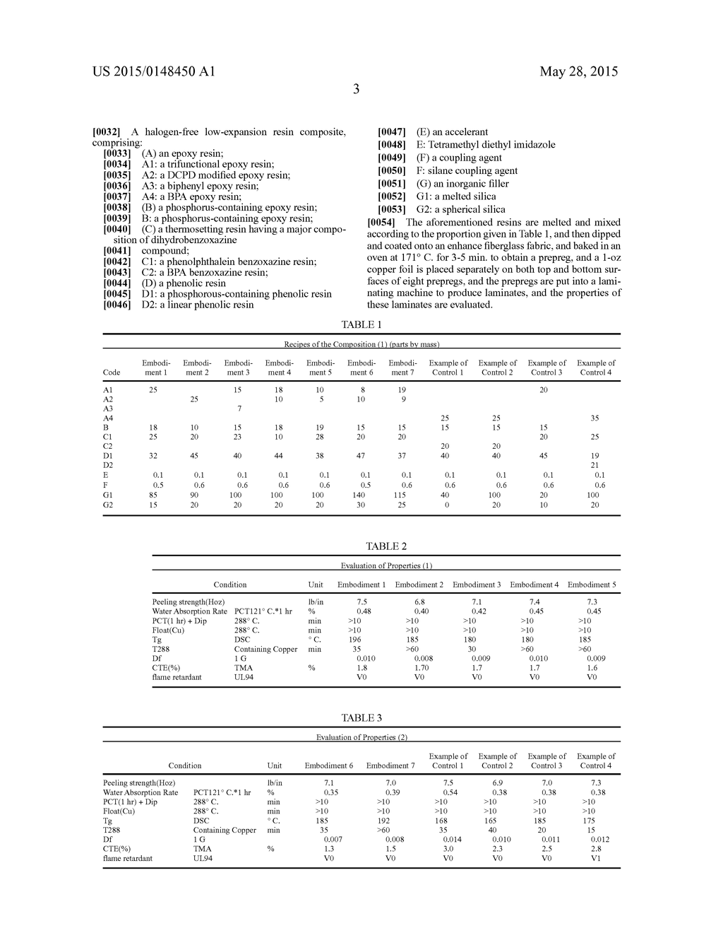 HALOGEN-FREE LOW-EXPANSION RESIN COMPOSITION - diagram, schematic, and image 04