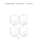 COMPOSITION AND CURED ARTICLE COMPRISING INORGANIC PARTICLES AND EPOXY     COMPOUND HAVING ALKOXYSILYL GROUP, USE FOR SAME, AND PRODUCTION METHOD     FOR EPOXY COMPOUND HAVING ALKOXYSILYL GROUP diagram and image