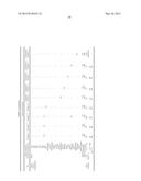 COMPOSITION AND CURED ARTICLE COMPRISING INORGANIC PARTICLES AND EPOXY     COMPOUND HAVING ALKOXYSILYL GROUP, USE FOR SAME, AND PRODUCTION METHOD     FOR EPOXY COMPOUND HAVING ALKOXYSILYL GROUP diagram and image