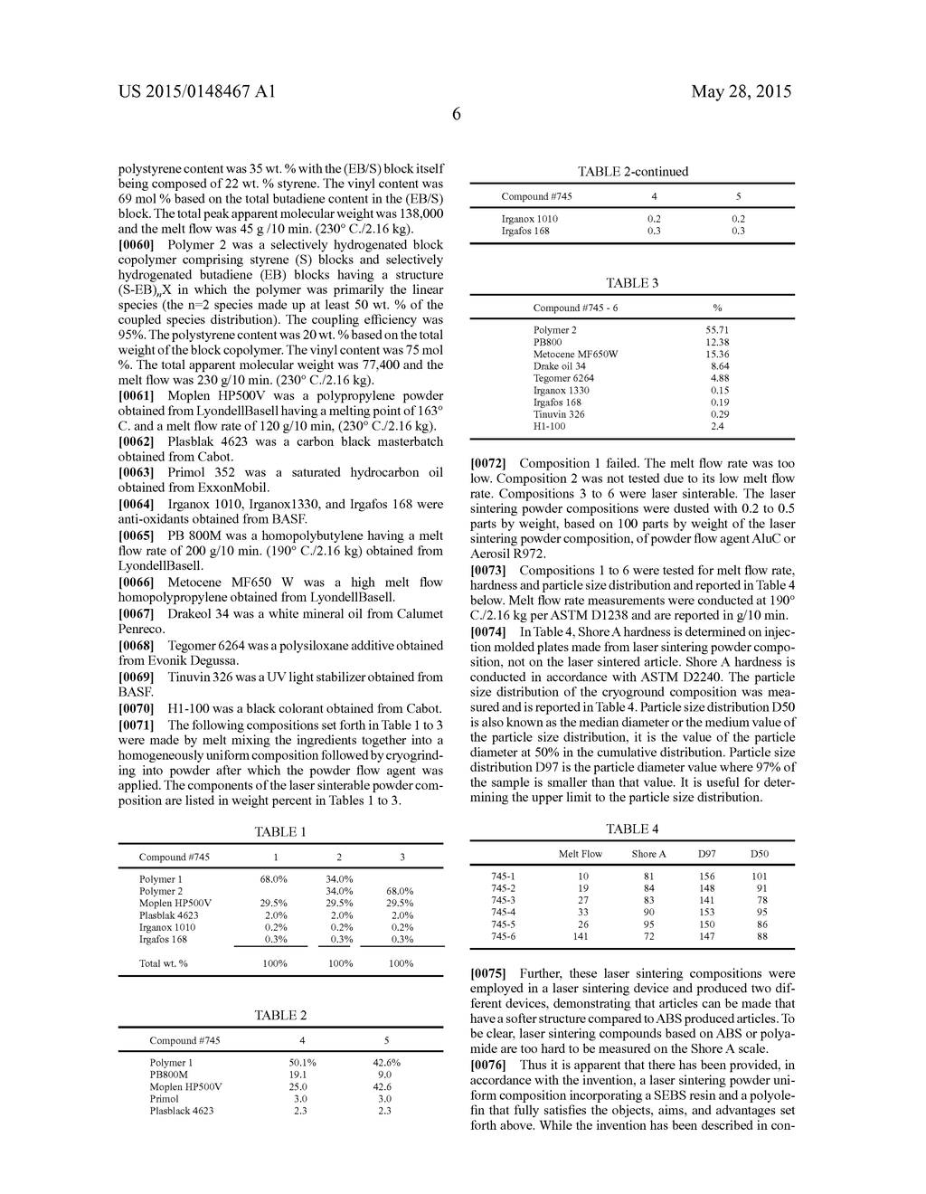 LASER SINTERING POWDER, LASER SINTERING ARTICLE, AND A METHOD OF MAKING A     LASER SINTERING ARTICLE - diagram, schematic, and image 07