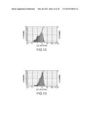 TREATED AMMONIUM OCTAMOLYBDATE COMPOSITION AND METHODS OF PRODUCING THE     SAME diagram and image