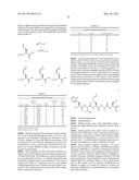 AMINO ACID ANALOGUES AND METHODS FOR THEIR SYNTHESIS diagram and image