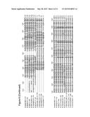 METHODS OF INCORPORATING AN AMINO ACID COMPRISING A BCN GROUP INTO A     POLYPEPTIDE USING AN ORTHOGONAL CODON ENCODING IT AND AN ORTHORGONAL     PYLRS SYNTHASE diagram and image