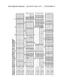 METHODS OF INCORPORATING AN AMINO ACID COMPRISING A BCN GROUP INTO A     POLYPEPTIDE USING AN ORTHOGONAL CODON ENCODING IT AND AN ORTHORGONAL     PYLRS SYNTHASE diagram and image