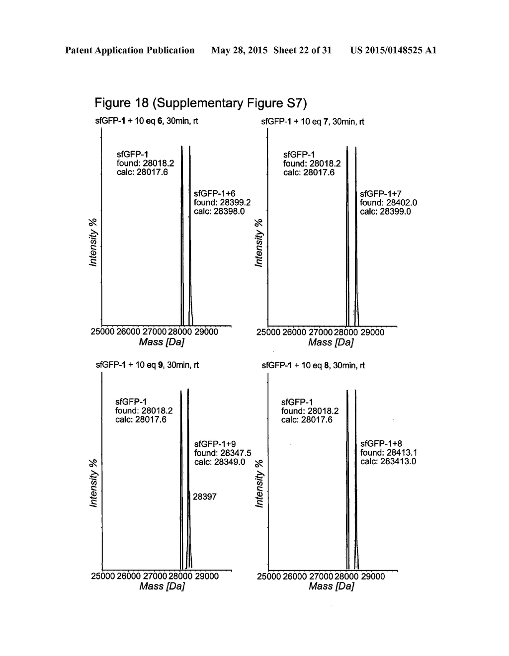 METHODS OF INCORPORATING AN AMINO ACID COMPRISING A BCN GROUP INTO A     POLYPEPTIDE USING AN ORTHOGONAL CODON ENCODING IT AND AN ORTHORGONAL     PYLRS SYNTHASE - diagram, schematic, and image 23