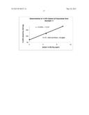 PROCESS FOR REDUCING CONTAMINATING MICHAEL ACCEPTOR LEVELS IN OXYCODONE     AND OTHER COMPOSITIONS diagram and image