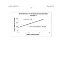 PROCESS FOR REDUCING CONTAMINATING MICHAEL ACCEPTOR LEVELS IN OXYCODONE     AND OTHER COMPOSITIONS diagram and image