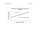 PROCESS FOR REDUCING CONTAMINATING MICHAEL ACCEPTOR LEVELS IN OXYCODONE     AND OTHER COMPOSITIONS diagram and image