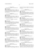 NOVEL COMPOUNDS AS CHLORIDE CHANNEL BLOCKING AGENT diagram and image