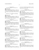 NOVEL COMPOUNDS AS CHLORIDE CHANNEL BLOCKING AGENT diagram and image