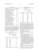 NOVEL COMPOUNDS AS CHLORIDE CHANNEL BLOCKING AGENT diagram and image