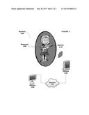 MONITORING SYSTEM diagram and image