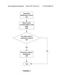 MONITORING SYSTEM diagram and image