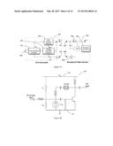 Ambulatory Diagnostic Device and Method Thereof diagram and image