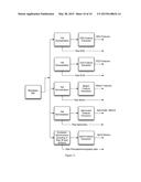 Ambulatory Diagnostic Device and Method Thereof diagram and image