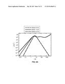 SYSTEMS AND METHODS FOR OBTAINING RHEOLOGICAL PROPERTIES OF VISCOELASTIC     MATERIALS diagram and image