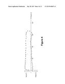 DETERMINING A RANGE OF MOTION OF AN ARTIFICIAL KNEE JOINT diagram and image