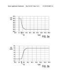 ULTRASOUND TRANDUCER ASSEMBLY AND METHOD FOR DRIVING AN ULTRASOUND     TRANSDUCER HEAD diagram and image